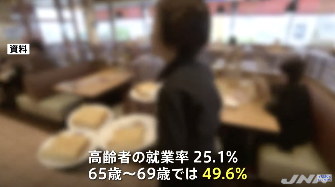 日本老年人口高达29%，每4个日本老人就有1个还在工作…
