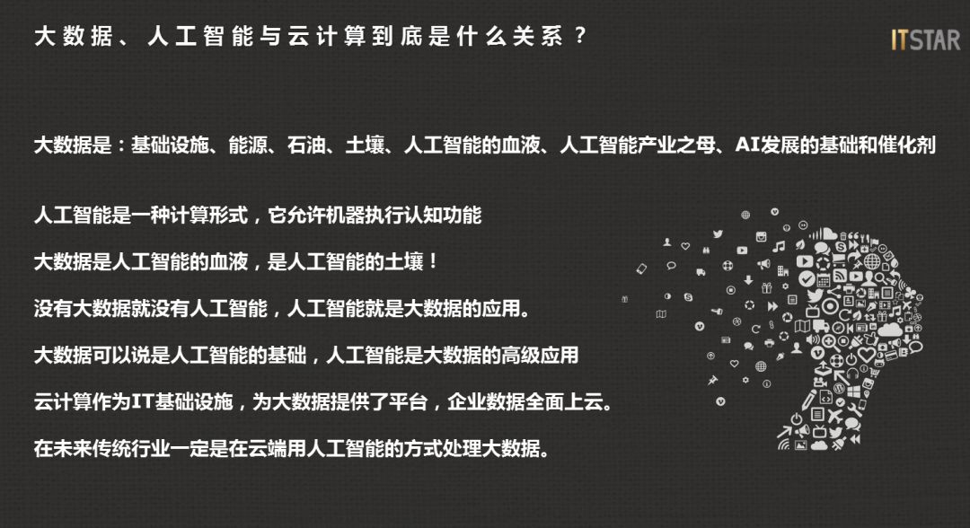 抓住轉型機會，免費送價值19880元大數據人工智慧開發全套教程（源碼+視訊） 科技 第6張