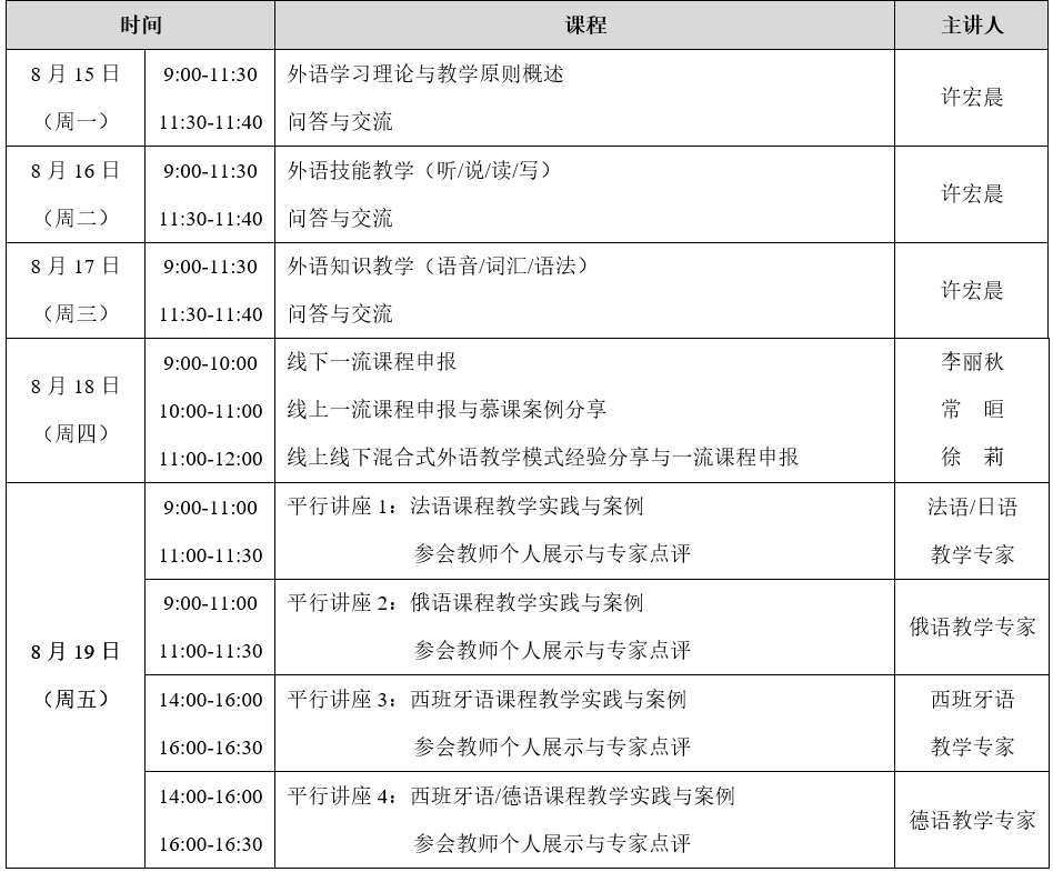 外研社优质课分享经验_外研社小学英语优质课_外研版初中英语优质课一等奖