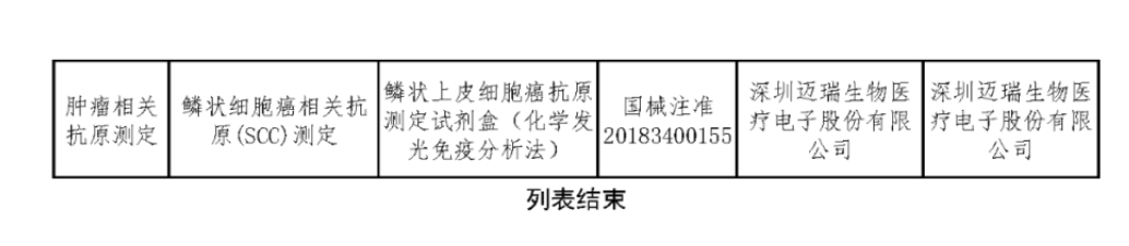 ivd外企怎么样安徽IVD集采背后，两点出人意料！_https://www.jmylbn.com_新闻资讯_第19张