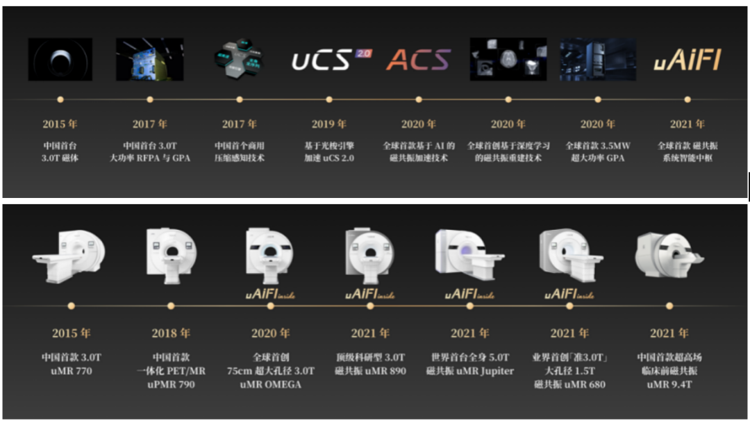 联影磁共振怎么样联影医疗发布磁共振技术平台uAIFI，中国式创新的新高度！_https://www.jmylbn.com_新闻资讯_第4张