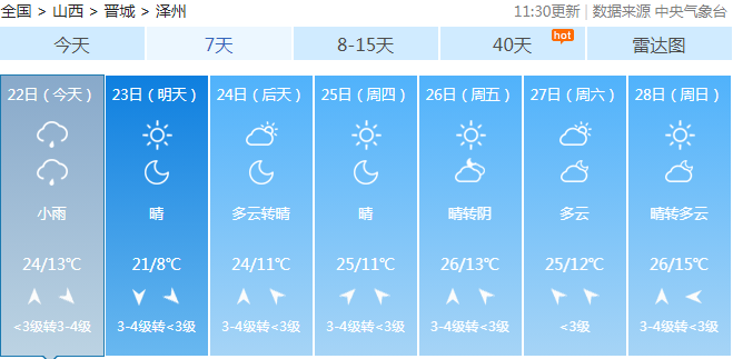 泽州天气