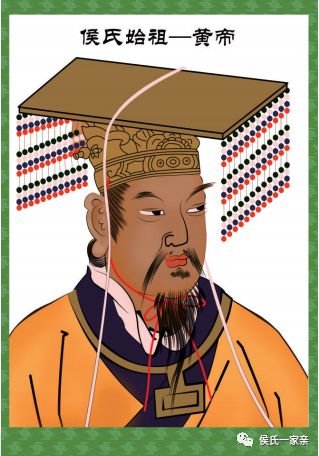 中华侯氏追根溯源全知道