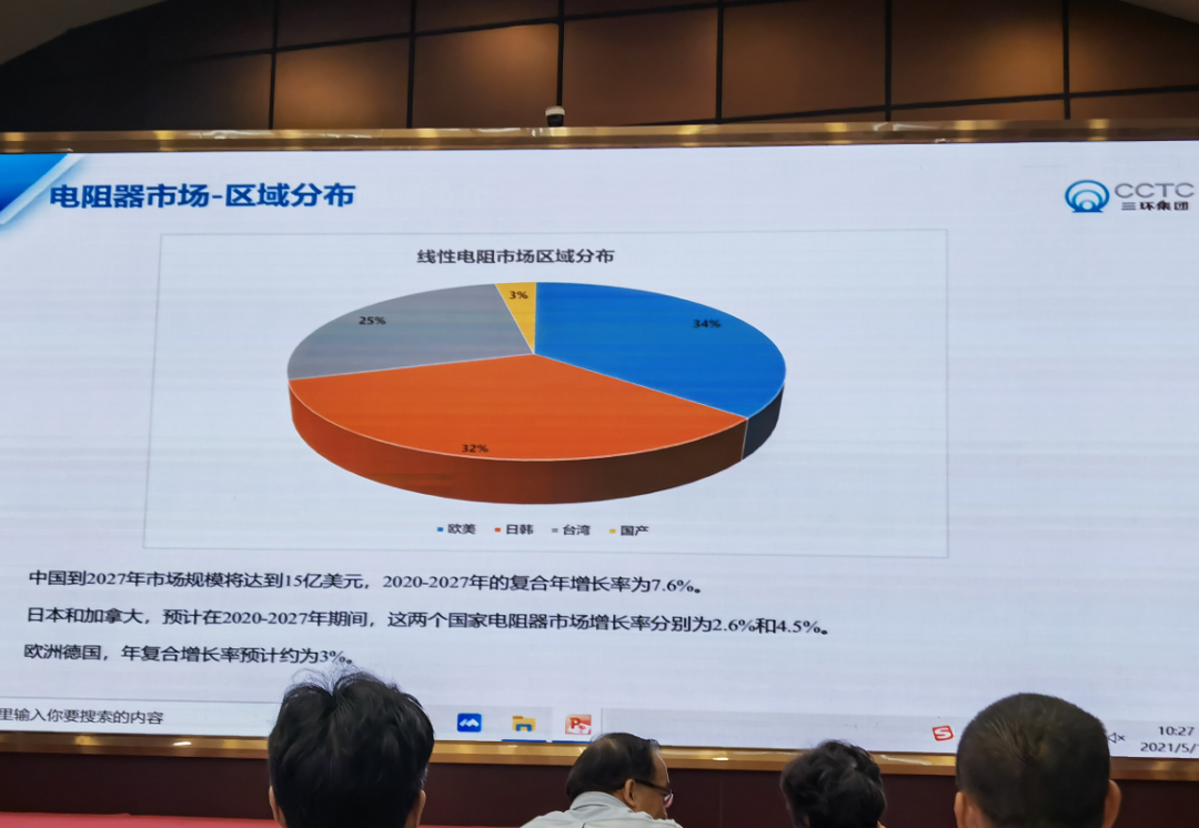 收获满满！安徽富捷电子参加中国电子元器件行业协会电阻电位器分会会议