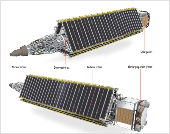 国外先进轨道转移飞行器典型项目的图8