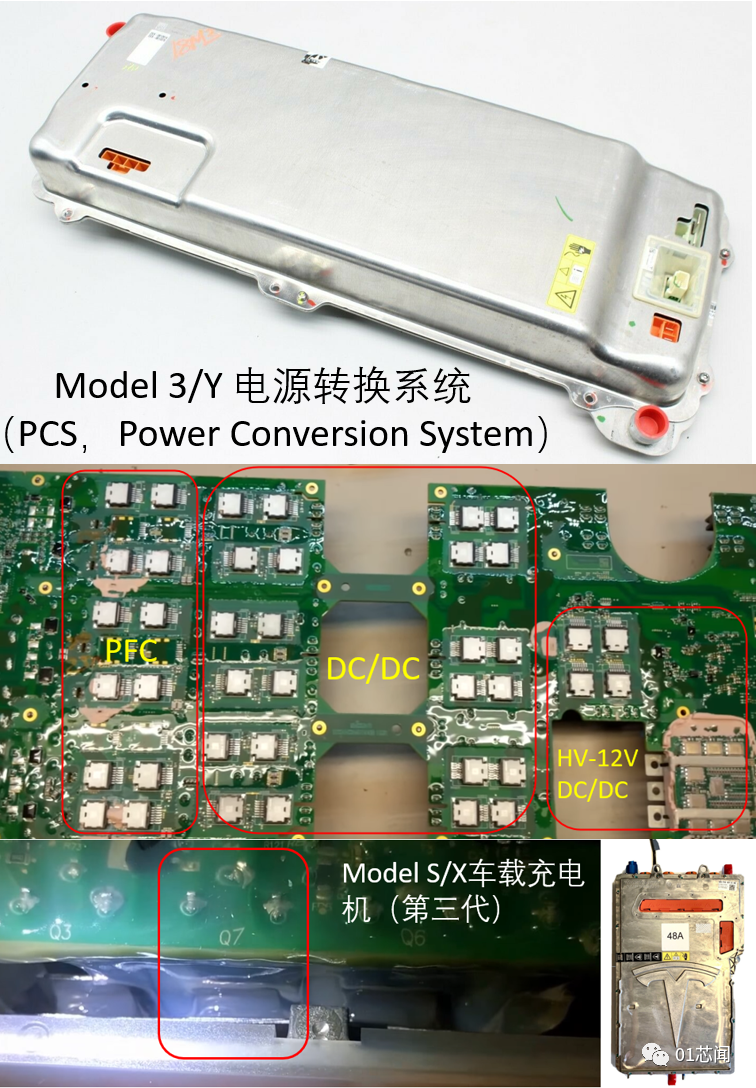 从碳化硅模块看特斯拉核心芯片选型策略的图4