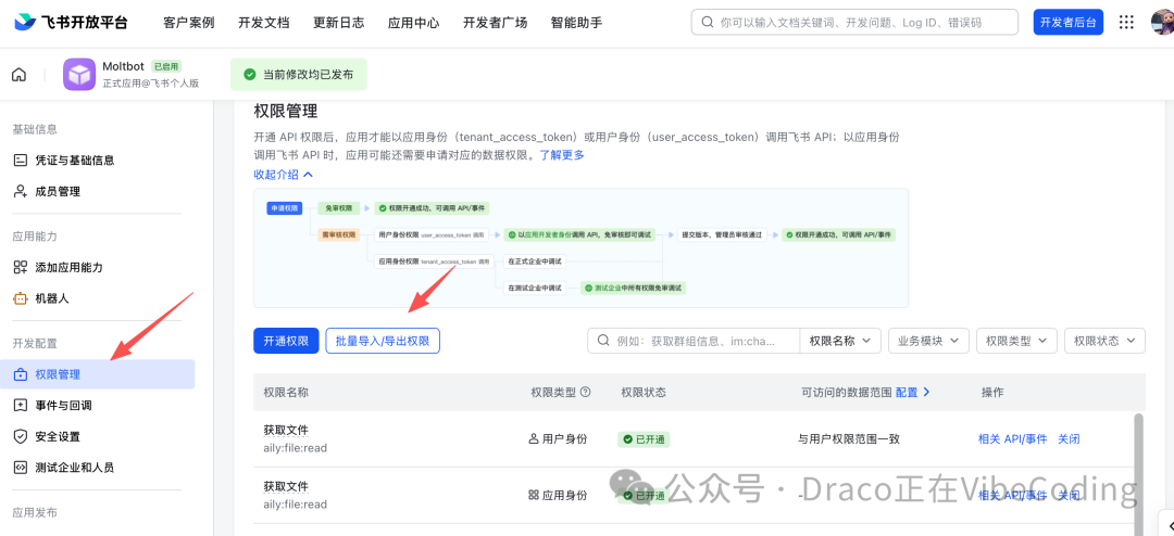配置权限