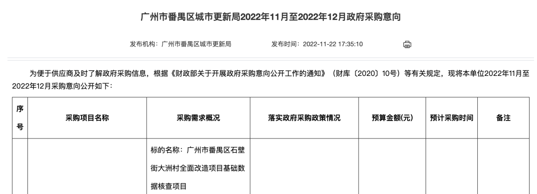 人均分红4.3万！番禺市桥这条旧村改造竟然也动了