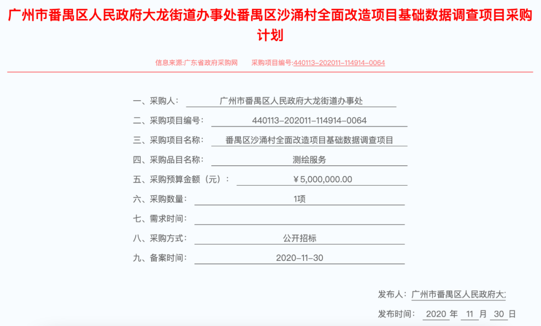 爆冷！番禺2条非计划旧村启动全面改造基础数据核查