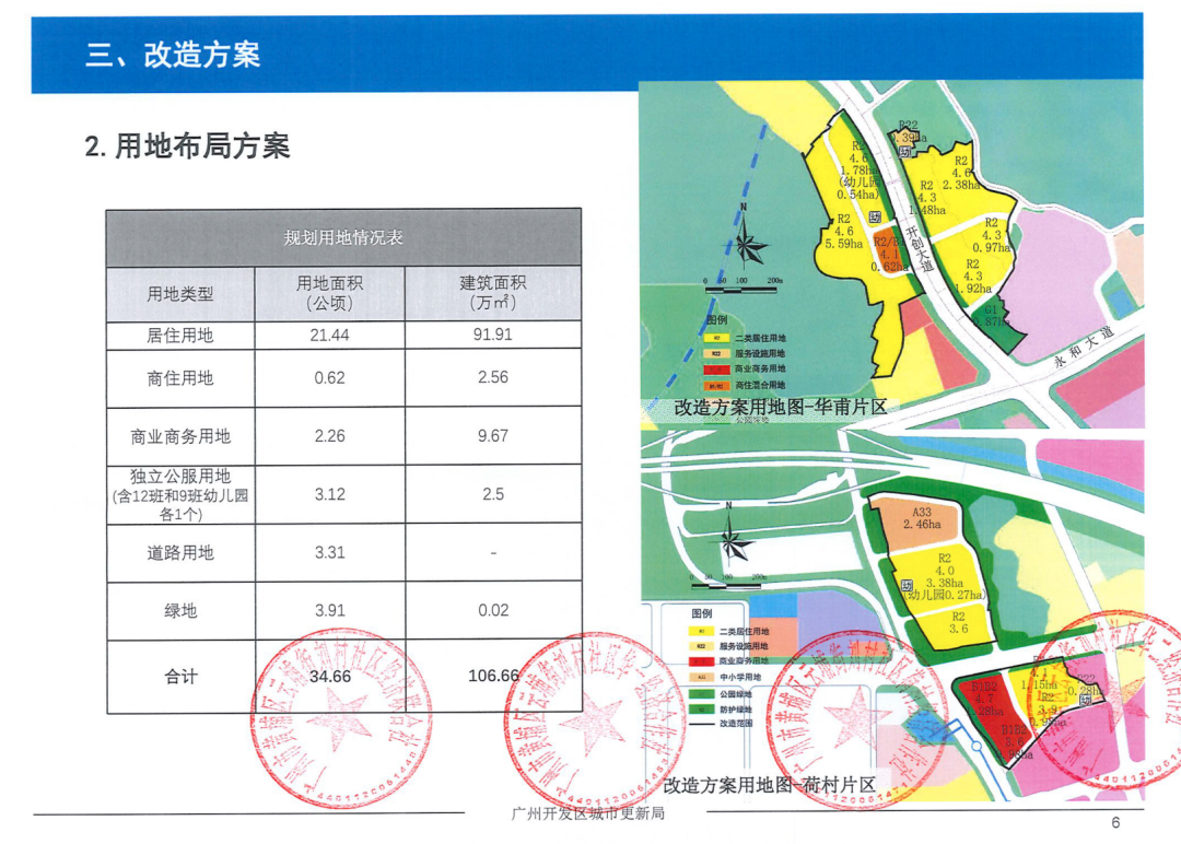 “金九”抢收！黄埔又有一条旧村改造实施方案完成修编