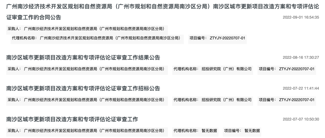 花3年搞评估审查，南沙旧村改造也要驶入快车道？