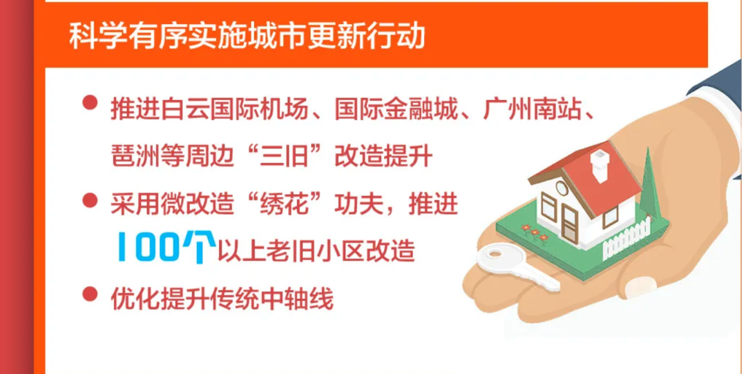 爆冷！番禺2条非计划旧村启动全面改造基础数据核查