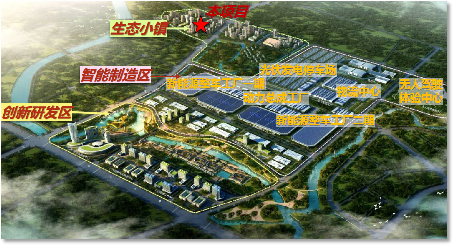 番禺【智联·汽车小镇】 95-126㎡精装三*四房，总价170万！