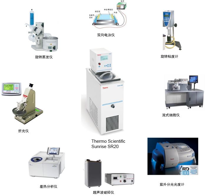 促销： 「TC Bundling Everywhere」 配套无处不在