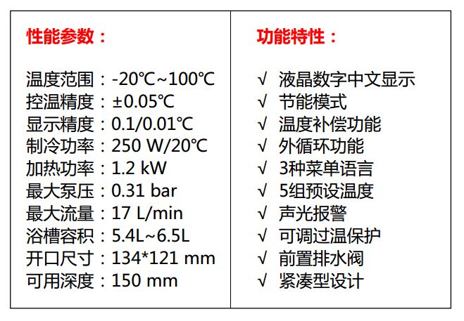 促销： 「TC Bundling Everywhere」 配套无处不在