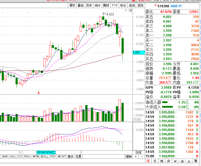 640?wx_fmt=png&tp=webp&wxfrom=5&wx_lazy=1&wx_co=1