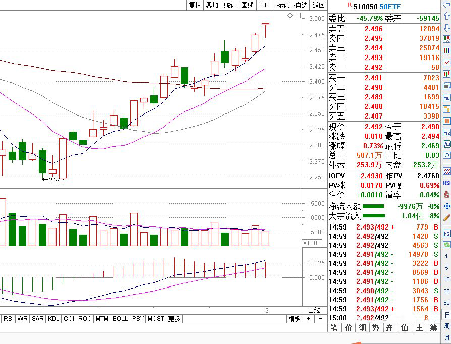 640?wx_fmt=png&tp=webp&wxfrom=5&wx_lazy=1&wx_co=1