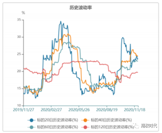 640?wx_fmt=png&tp=webp&wxfrom=5&wx_lazy=1&wx_co=1