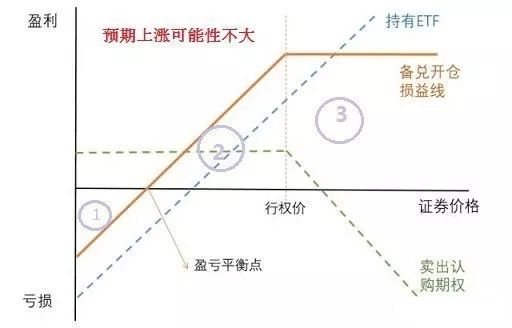 640?wx_fmt=png&tp=webp&wxfrom=5&wx_lazy=1&wx_co=1