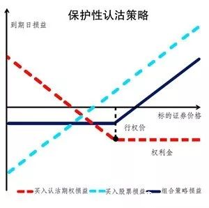 640?wx_fmt=png&tp=webp&wxfrom=5&wx_lazy=1&wx_co=1