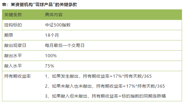 640?wx_fmt=png&tp=webp&wxfrom=5&wx_lazy=1&wx_co=1