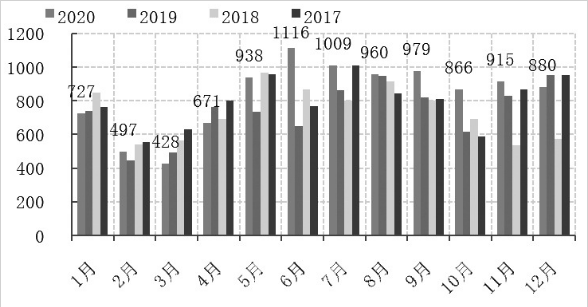 640?wx_fmt=png&tp=webp&wxfrom=5&wx_lazy=1&wx_co=1