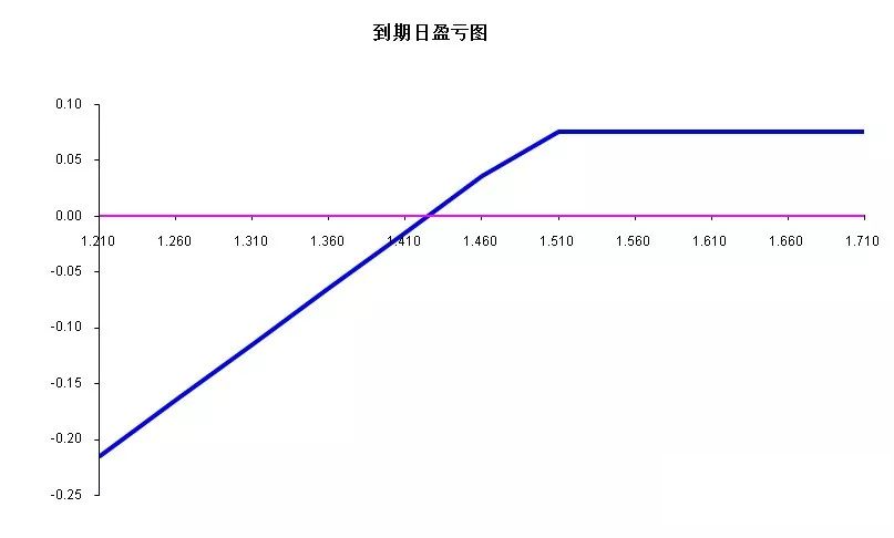 640?wx_fmt=png&tp=webp&wxfrom=5&wx_lazy=1&wx_co=1