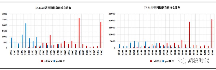 640?wx_fmt=png&tp=webp&wxfrom=5&wx_lazy=1&wx_co=1
