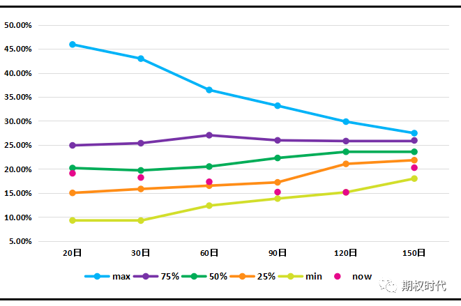 640?wx_fmt=png&tp=webp&wxfrom=5&wx_lazy=1&wx_co=1