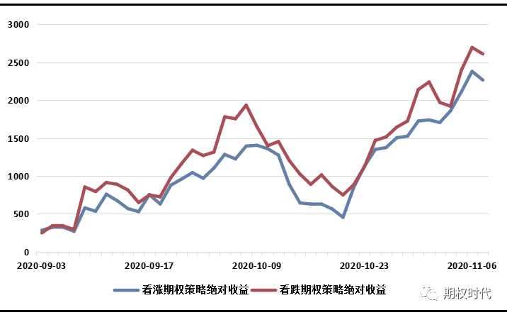 640?wx_fmt=png&tp=webp&wxfrom=5&wx_lazy=1&wx_co=1