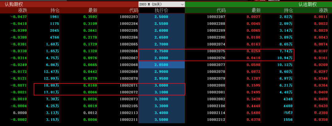 640?wx_fmt=png&tp=webp&wxfrom=5&wx_lazy=1&wx_co=1