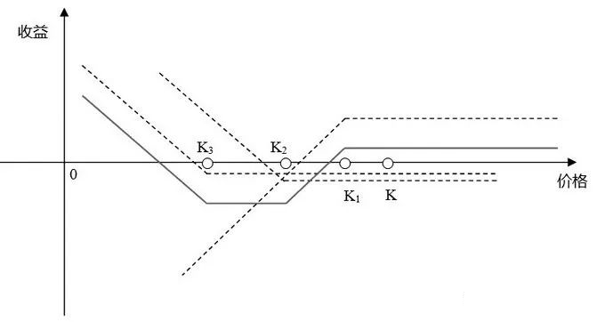 640?wx_fmt=png&tp=webp&wxfrom=5&wx_lazy=1&wx_co=1