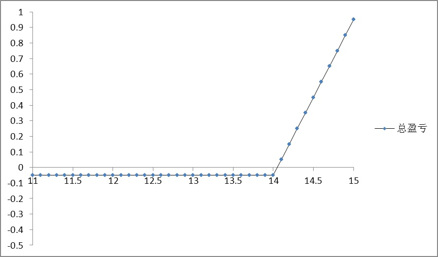 640?wx_fmt=png&tp=webp&wxfrom=5&wx_lazy=1&wx_co=1