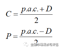 640?wx_fmt=png&tp=webp&wxfrom=5&wx_lazy=1&wx_co=1