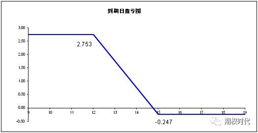 640?wx_fmt=png&tp=webp&wxfrom=5&wx_lazy=1&wx_co=1