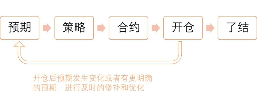 640?wx_fmt=png&tp=webp&wxfrom=5&wx_lazy=1&wx_co=1