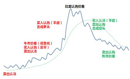 640?wx_fmt=png&tp=webp&wxfrom=5&wx_lazy=1&wx_co=1