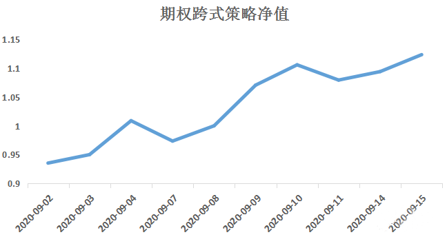 640?wx_fmt=png&tp=webp&wxfrom=5&wx_lazy=1&wx_co=1