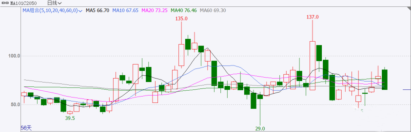 640?wx_fmt=png&tp=webp&wxfrom=5&wx_lazy=1&wx_co=1