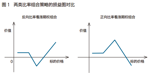640?wx_fmt=png&tp=webp&wxfrom=5&wx_lazy=1&wx_co=1