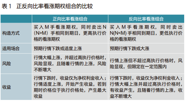 640?wx_fmt=png&tp=webp&wxfrom=5&wx_lazy=1&wx_co=1