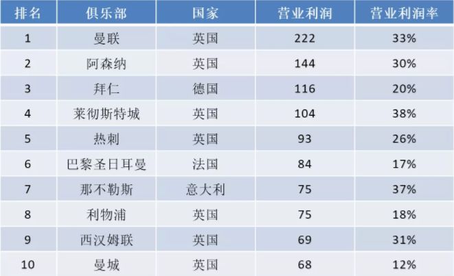 中國電競迎來了最好的時代 遊戲 第10張