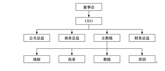 中國電競迎來了最好的時代 遊戲 第11張