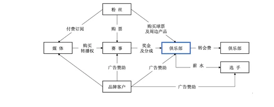 中國電競迎來了最好的時代 遊戲 第9張