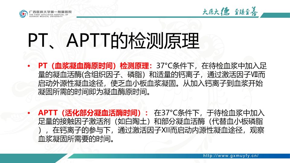 临检基础经典案例论坛 第二期 Pt Aptt同时延长 你怎么考虑 文末有彩蛋 凝血6因子 微信公众号文章阅读 Wemp