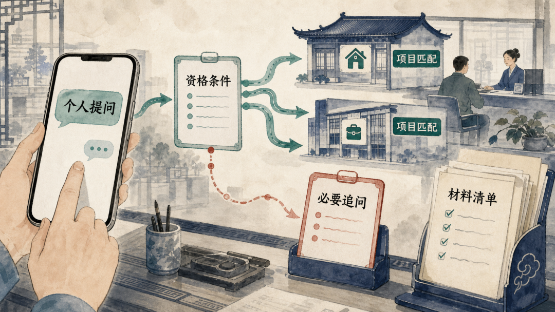 分散政府网站与个人条件