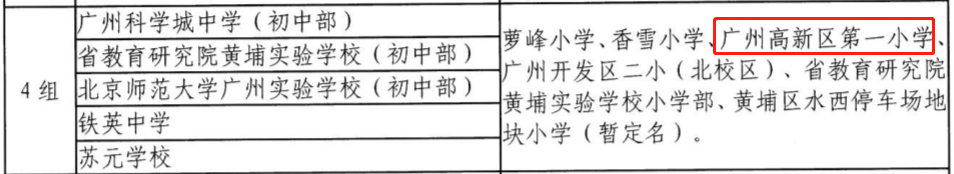 黄埔区府板块科城山庄加推，单价5字头...