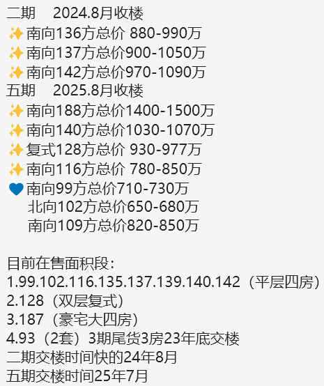 广州天河800-1000万新房怎么选？有哪些楼盘可选择？