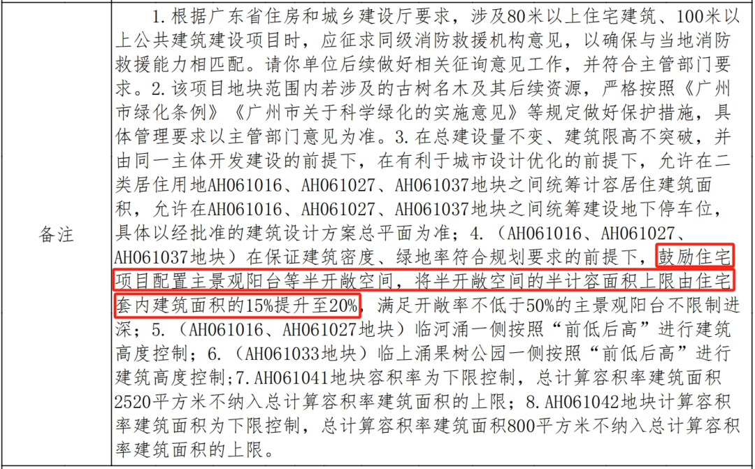 海珠区上涌果树公园北侧地块，周边配套怎么样？