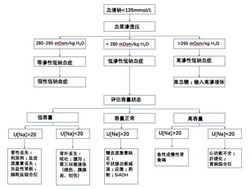 钠 钠 钠 Alfimi 微信公众号文章阅读 Wemp
